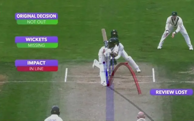 NZ vs AUS 2024: Hawkeye comes under investigation if ball tracking technology fails to predict spin